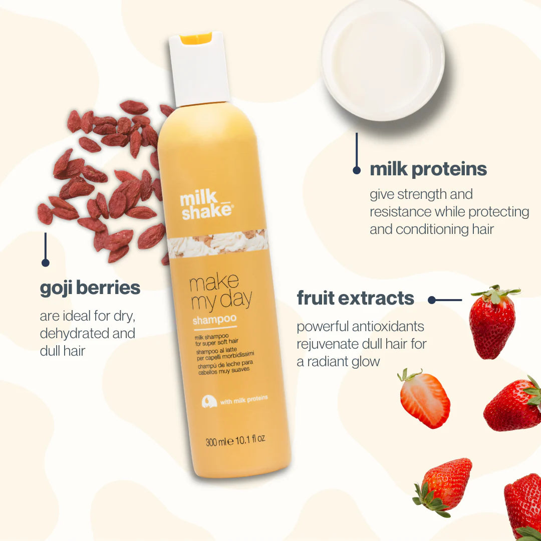 Milkshake Make my day shampoo